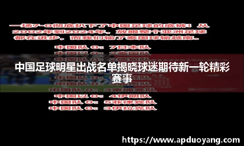 中国足球明星出战名单揭晓球迷期待新一轮精彩赛事